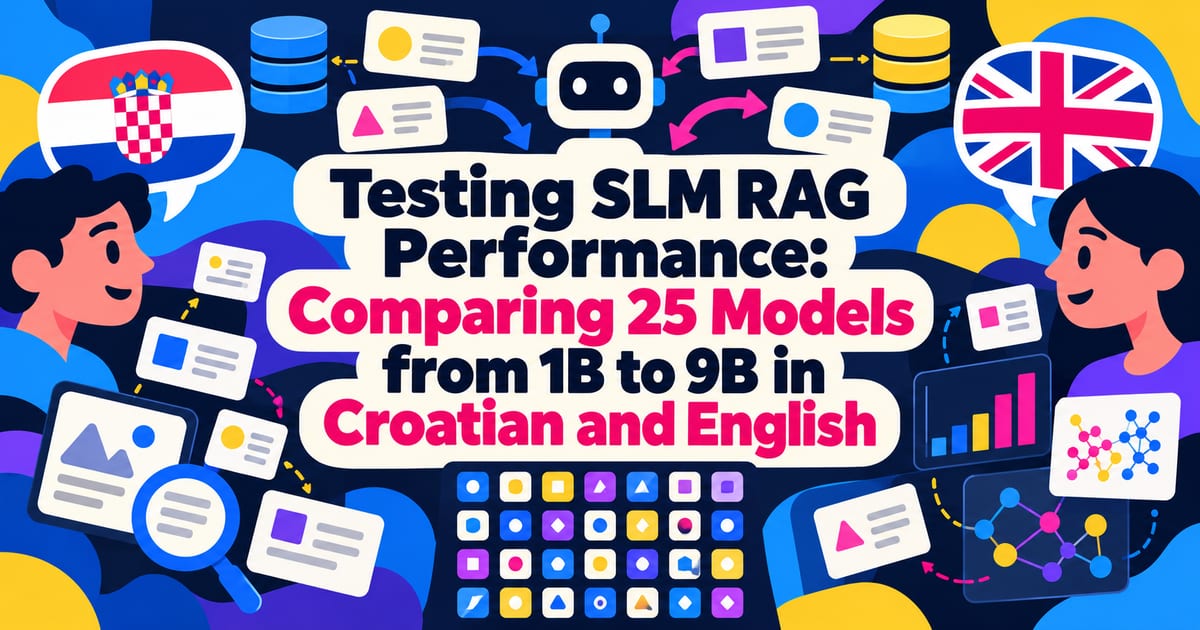 Puse a prueba el rendimiento RAG de los SLM: comparé 25 modelos de 1B a 9B en croata e inglés
