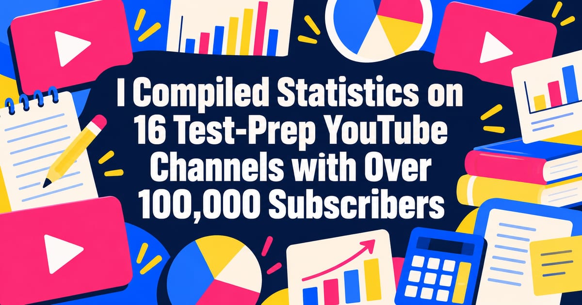 Analicé las estadísticas de 16 canales de YouTube de preparación para exámenes con más de 100.000 suscriptores